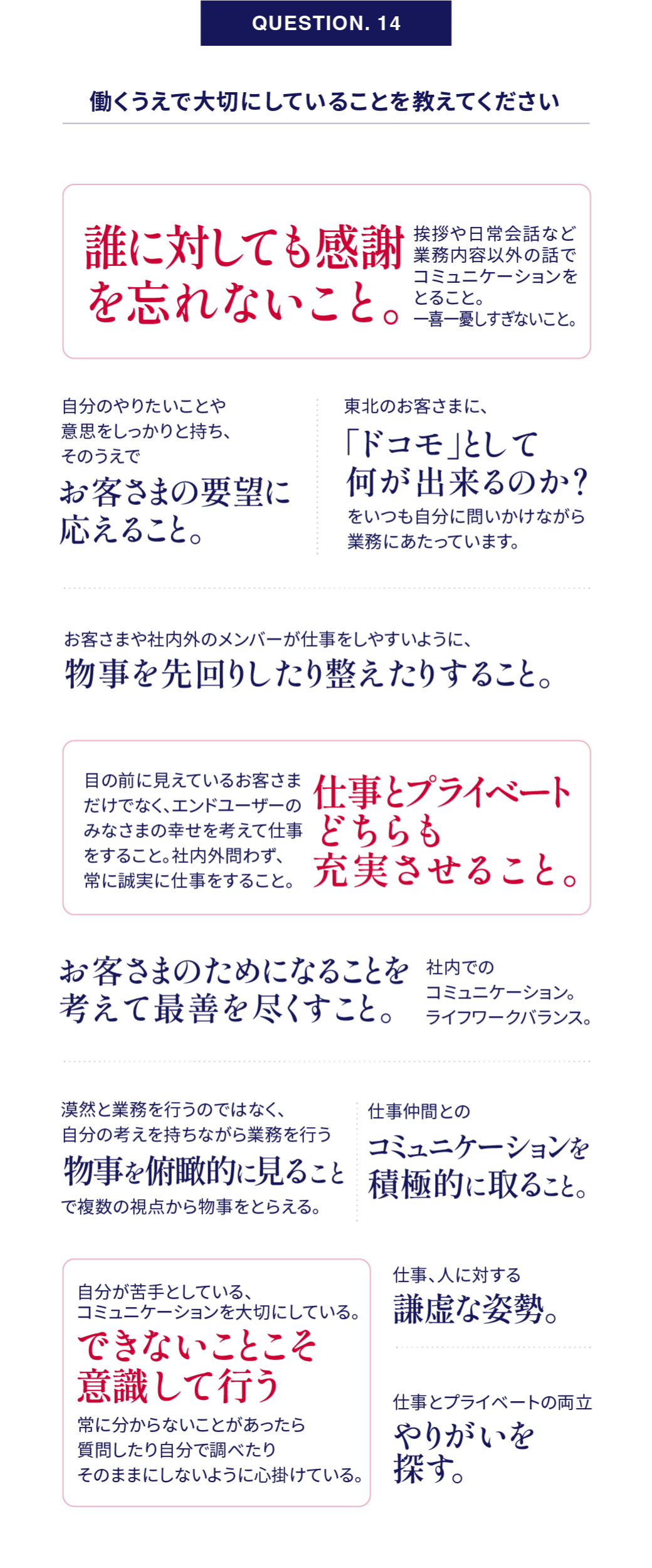 QUESTION. 14｜働くうえで大切にしていることを教えてください アンケート結果