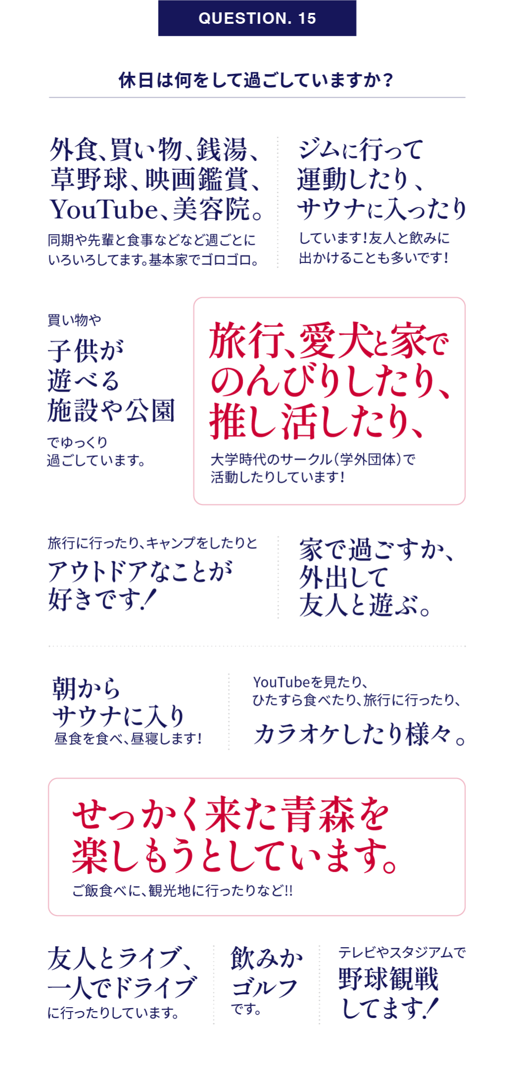 QUESTION. 15｜休日は何をして過ごしていますか？ アンケート結果